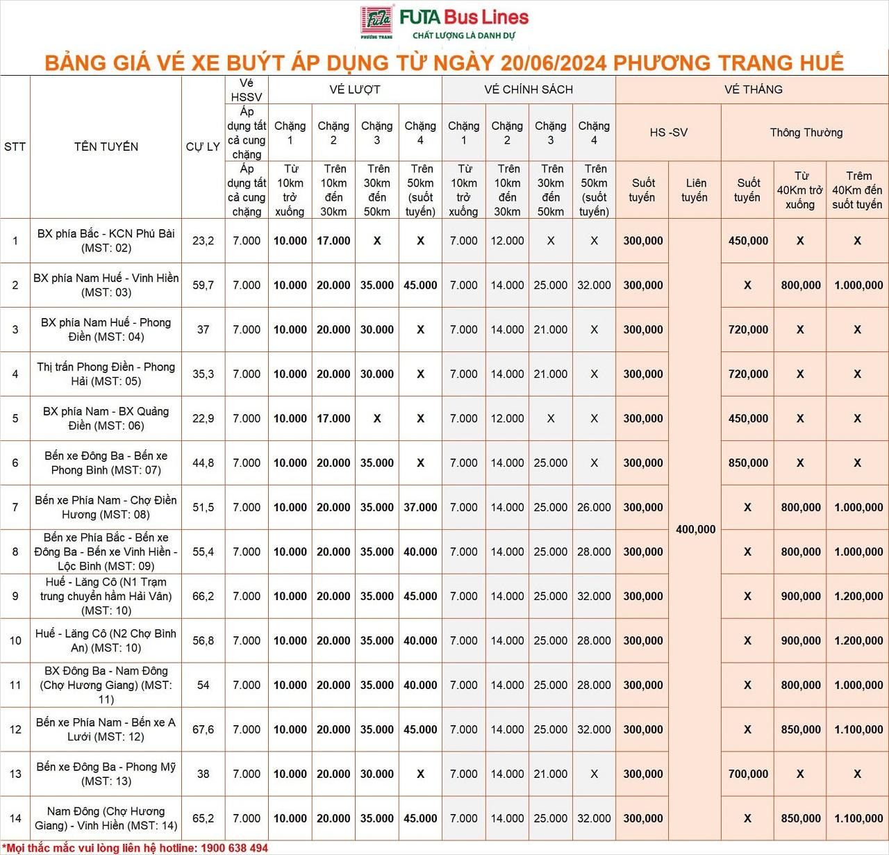 Giá vé xe buýt Phương Trang Huế được cập nhật từ 20/6/2024