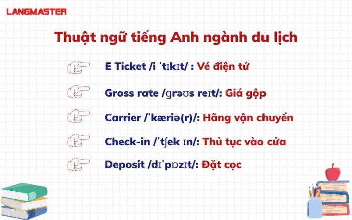 Thuật ngữ tiếng Anh ngành du lịch