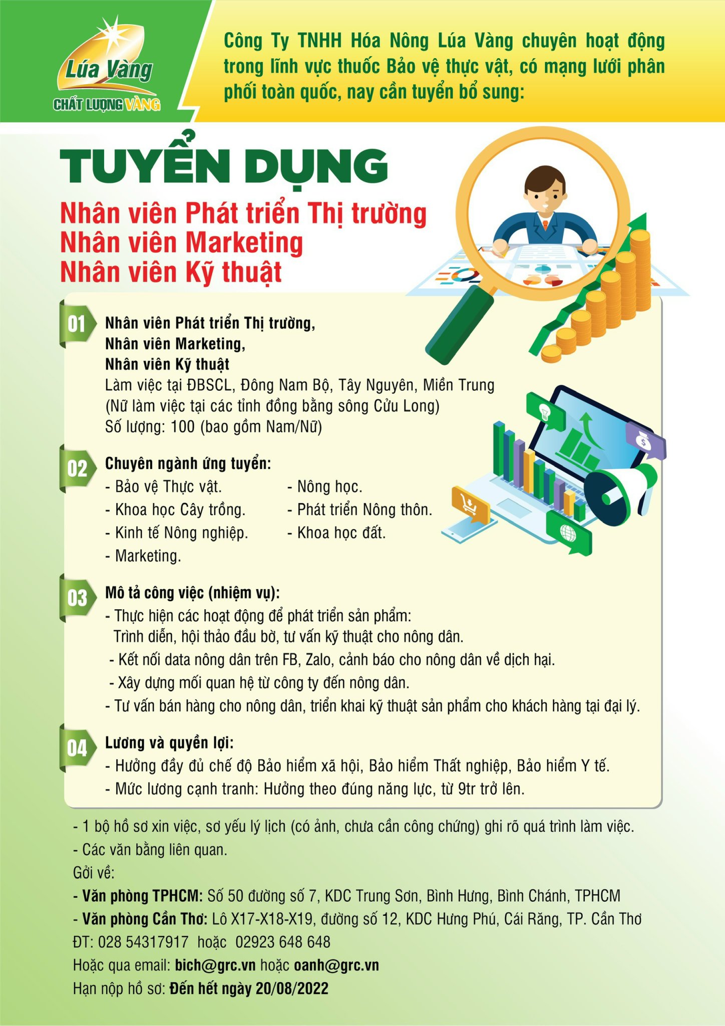 Chi tiết thông báo tuyển dụng Công ty TNHH Hóa Nông Lúa Vàng với các vị trí hấp dẫn