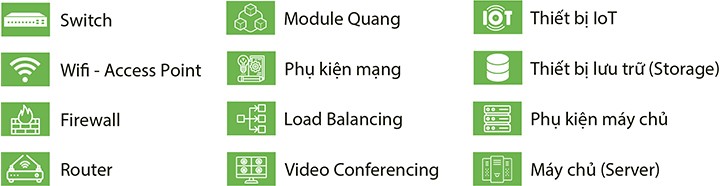 Các dòng thiết bị mạng được Việt Thái Dương Phân Pháº¿i