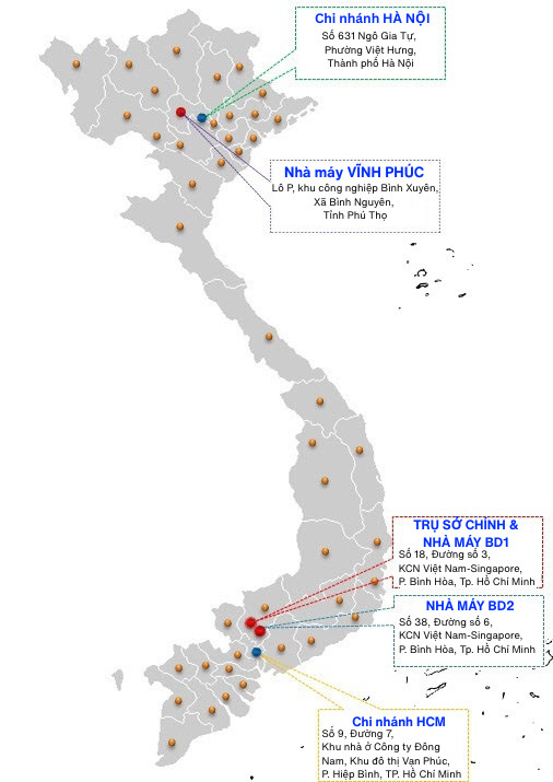 distribution_network_gsbattery
