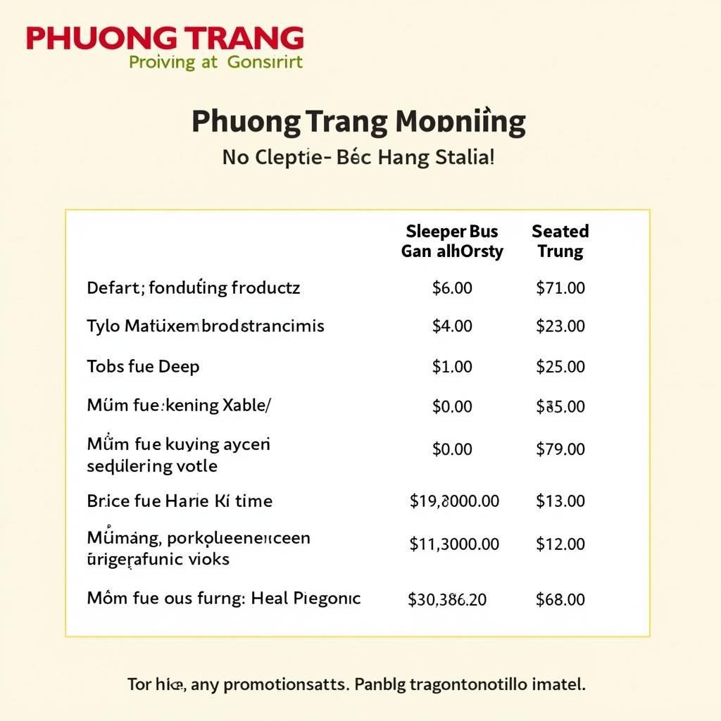 Giá vé xe Phương Trang Đà Nẵng Nha Trang