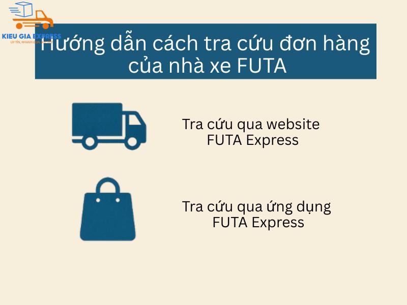 Hướng dẫn cách tra cứu đơn hàng