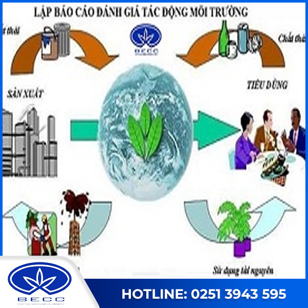 Kỹ sư CÔNG TY TNHH XÂY DỰNG AN ĐẠI DƯƠNG lập báo cáo đánh giá tác động môi trường (ĐTM)