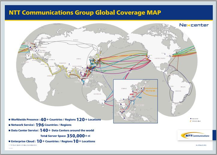 Biểu tượng toàn cầu của NTT, thể hiện tầm vóc và sự liên kết của CÔNG TY TNHH NTT COMMUNICATIONS VIỆT NAM với tập đoàn