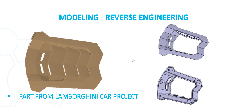 Bản vẽ kỹ thuật chi tiết trên phần mềm 3D tại Toshin Việt Nam
