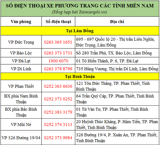 Tổng Đài Đặt Vé Xe Phương Trang Hồng Ngự Đồng Tháp