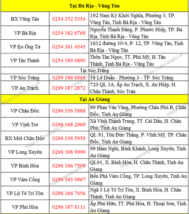 Số điện thoại Tổng Đài Đặt Vé Xe Phương Trang Bến xe Miền Tây