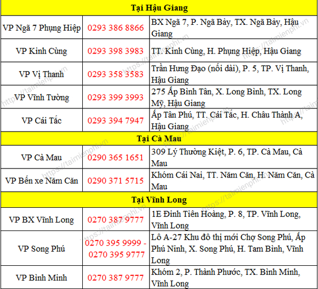 Tổng đài CSKH xe Phương Trang toàn quốc