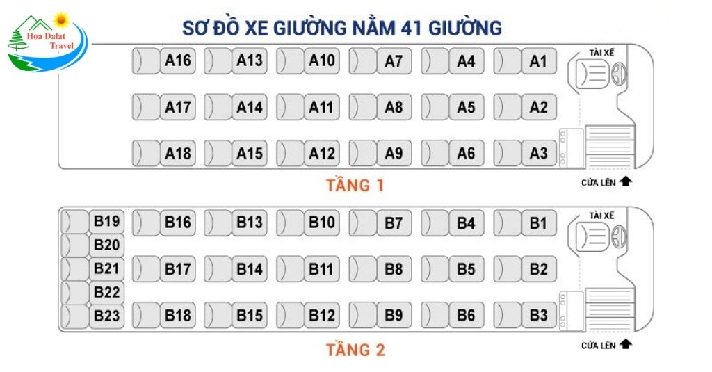 Sơ đồ giường nằm xe Phương Trang 41 chỗ