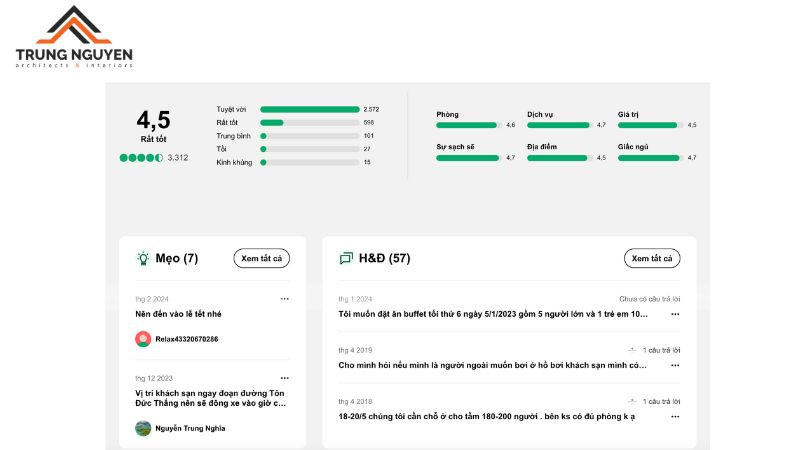 Sử dụng các trang web đánh giá để có cái nhìn khách quan về các loại phòng trong khách sạn 5 sao