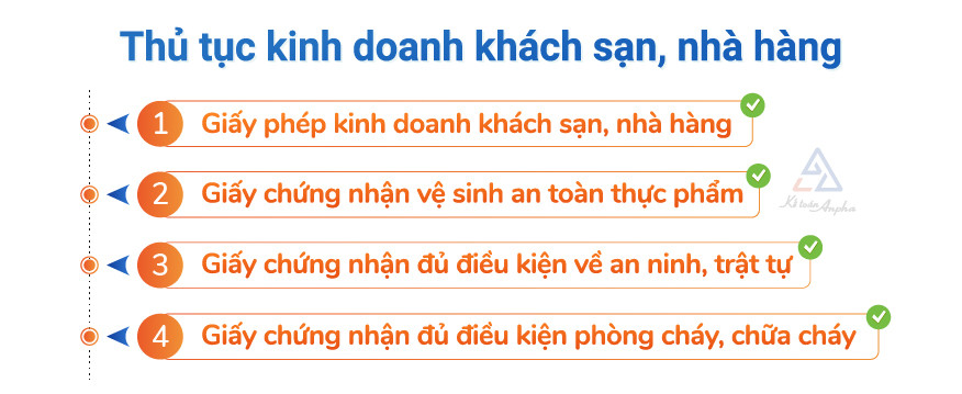Thủ tục kinh doanh khách sạn nhà nghỉ