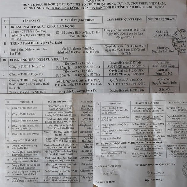 Danh sách các doanh nghiệp xuất khẩu lao động hợp pháp tại Hà Tĩnh, do Sở LĐ-TB&XH công bố, nhấn mạnh sự minh bạch trong hoạt động của CÔNG TY TNHH NHÂN LỰC QUỐC TẾ JAVIKO và các đơn vị khác.