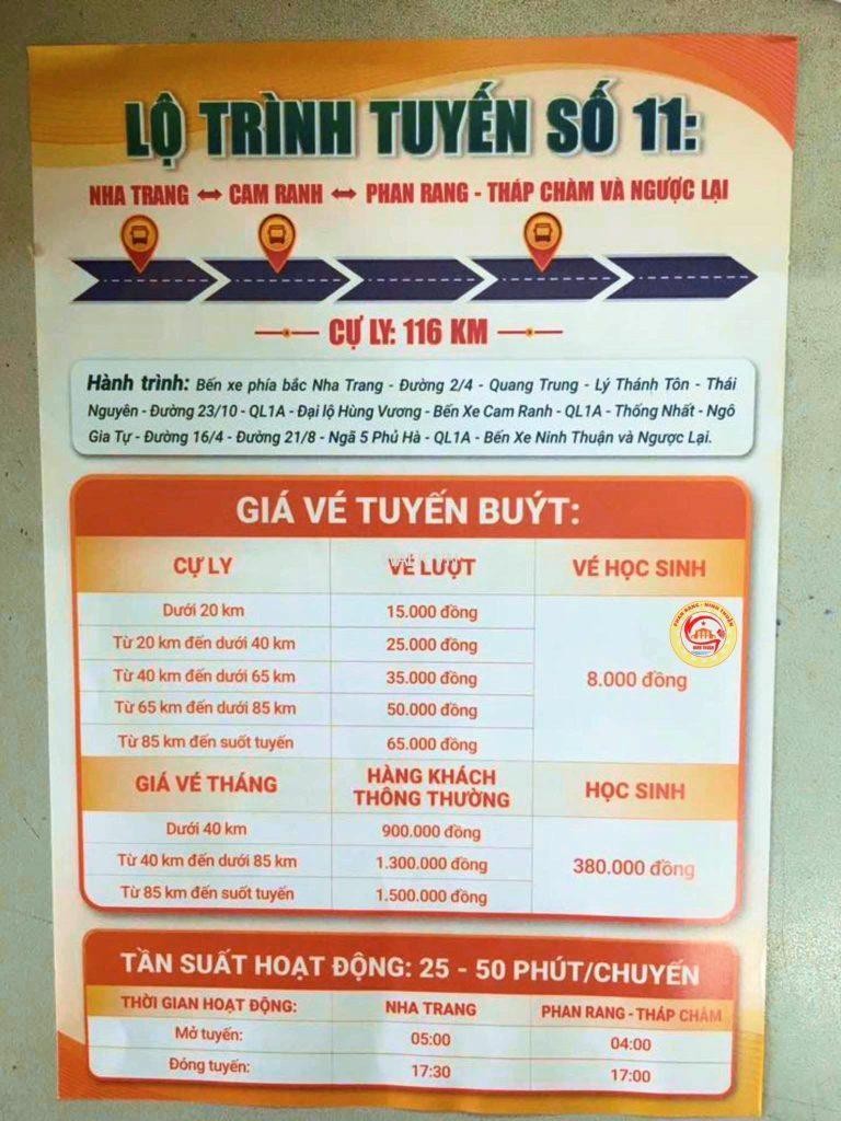 TUYẾN SỐ 11 – NHA TRANG ↔ PHAN RANG