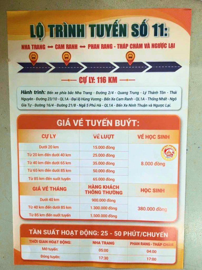 TUYẾN SỐ 11 – NHA TRANG ↔ PHAN RANG